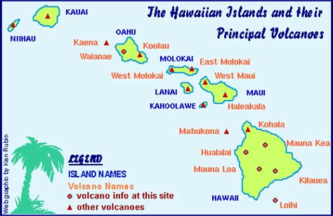 General Information about Hawaiian Shield Volcanoes Map Of Hawaii, Go ...