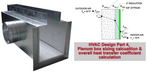 Air Mixing Plenum - tacitceiyrs