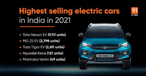 Meet the top 5 electric cars sold in India in 2021 | 91mobiles.com