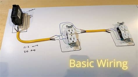 Electrical Wiring Basics - YouTube