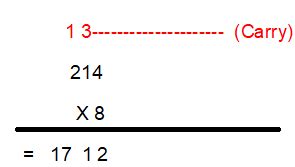 Multiplication Formula-Use, Questions & Solved Examples