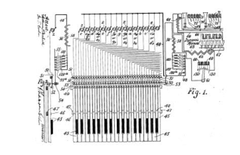 Meet the "Telharmonium," the First Synthesizer (and Predecessor to Muzak), Invented in 1897 ...