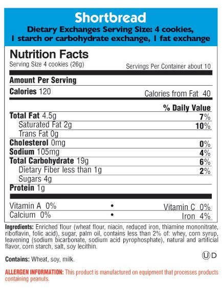 Girl Scout Cookies - Healthy Vs. Gluten Free - Gluten Free Society