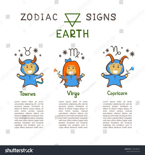 Zodiac Signs According Earth Element Taurus: เวกเตอร์สต็อก (ปลอดค่า ...