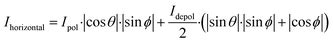 Universal enantioselective discrimination by Raman spectroscopy - Analyst (RSC Publishing) DOI ...