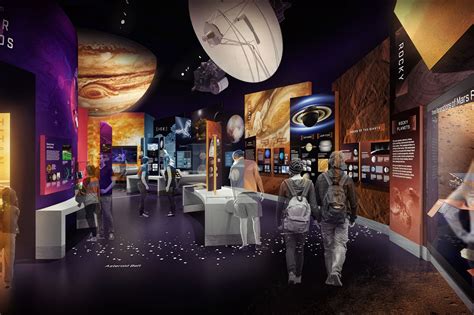 What the Air and Space Museum will look like after its renovation ...