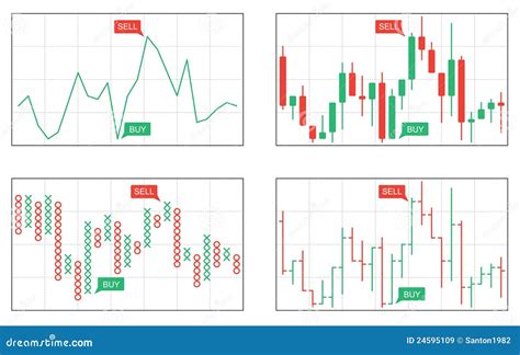 Four Types Of Business Charts Royalty Free Stock Images - Image: 24595109