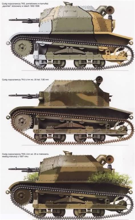 Pin su Рисунки танков (drawings of tanks)