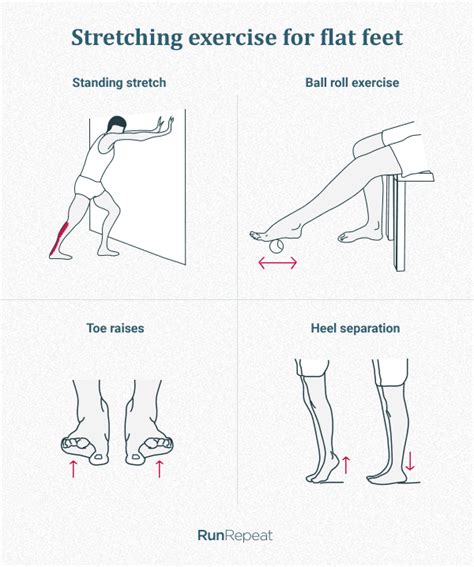 Calf exercises for flat feet - lovepok