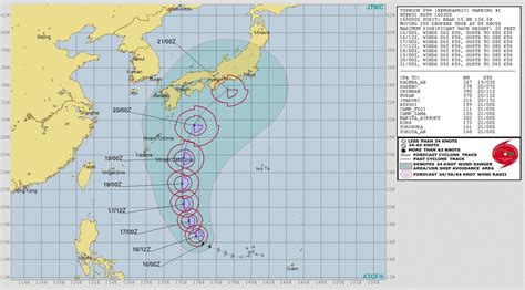 DVIDS - Images - Joint Typhoon Warning Center Increases Warnings and Improves Graphics [Image 1 ...