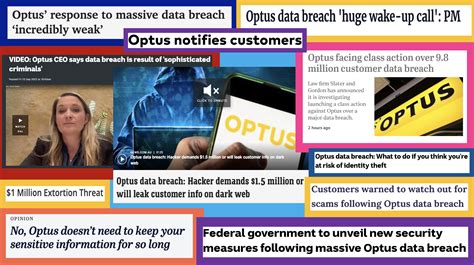 Optus Data Breach – the risks of data over - retention - InfoGovANZ