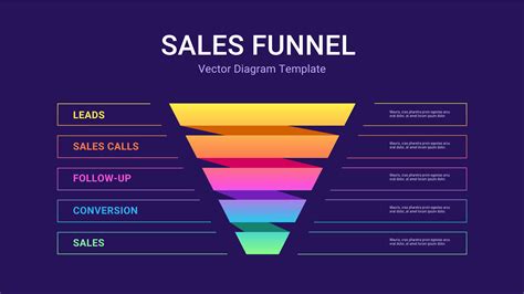 Sales Funnel Vector Art, Icons, and Graphics for Free Download