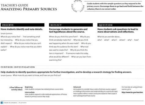 Primary Source Analysis Tool - Sassy Jane Genealogy