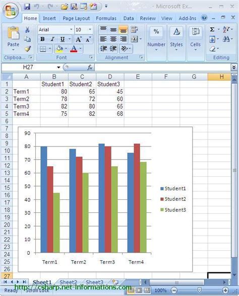 How to create Excel Chart from C#