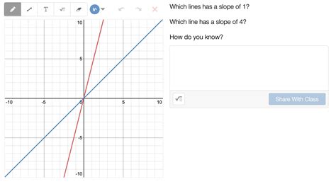 Graphing and Comparing Linear Equations (DESMOS activity) | CollectEdNY