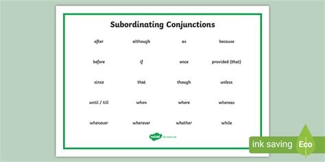 What is a Subordinating Conjunction? | English | Teaching Wiki