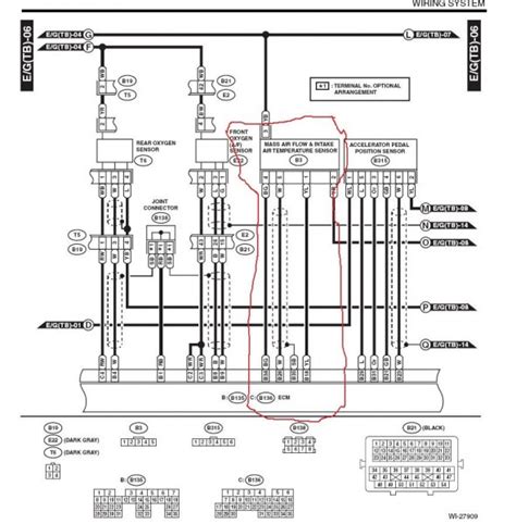 Subaru Impreza Ignition Wiring Diagram