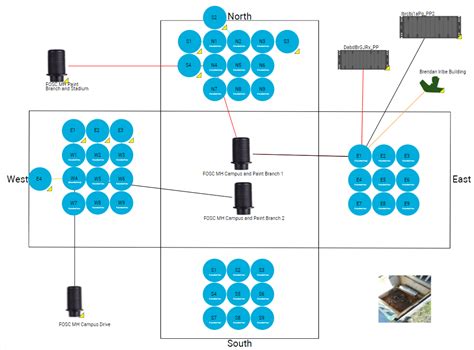 Industry Spotlight: Fiber Mapping Software for University & College ...