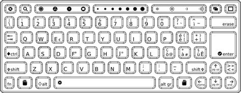 OLPC Italian Keyboard - OLPC