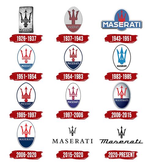 Maserati Logo | Symbol, History, PNG (3840*2160)