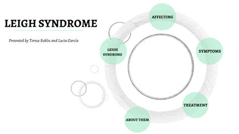 Leigh Syndrome by Teresa Robles on Prezi