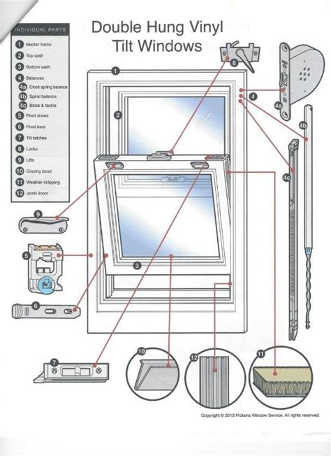 Aluminum Sliding Window Parts Names | Reviewmotors.co