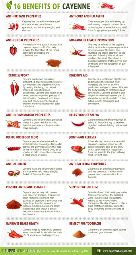 The Hot Benefits of Cayenne Pepper Infographic