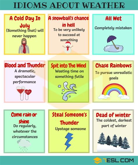 45+ Useful Weather Idioms and Sayings in English • 7ESL