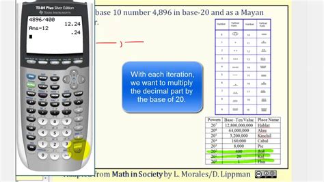 The Mayan Number System: Writing Base 10 Numbers as Mayan Number (base 20) - YouTube