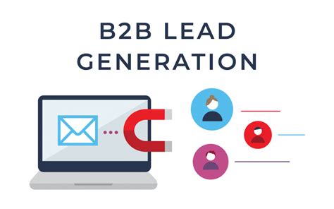 Which B2B Lead Generation Works Best? - Sales QB