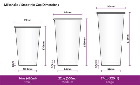 Drink Cup Size Chart