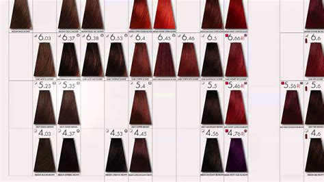 Keune Hair Color Chart With Numbers - Infoupdate.org