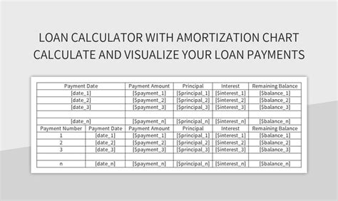 Loan Calculator With Amortization Chart Calculate And Visualize Your ...