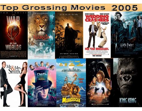 Top 10 Grossing Movies 2005 Quiz