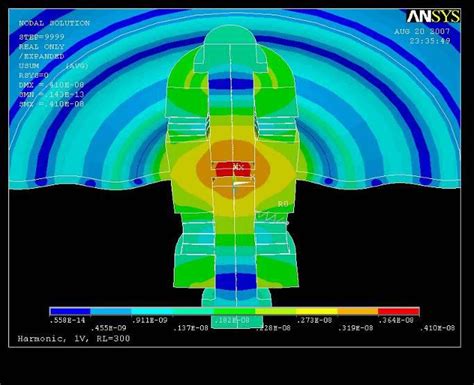 The plate wave propagates from the device area and transmits energy ...