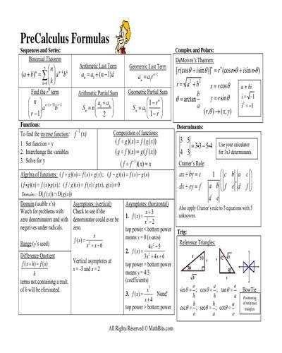 Precalculus Formulas Cheat Sheet