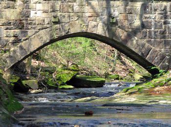 Arch Bridges - Facts and Types of Arch Bridges