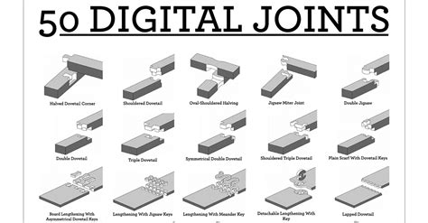 Gallery of 50 Downloadable Digital Joints For Woodworking - 1