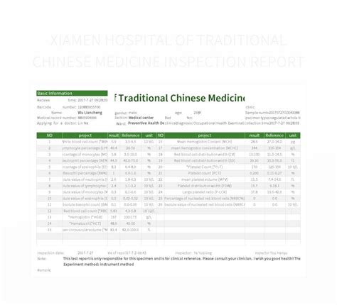 Free Xiamen Hospital Of Traditional Chinese Medicine Inspection Report ...