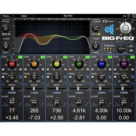 Parametric equalizer download