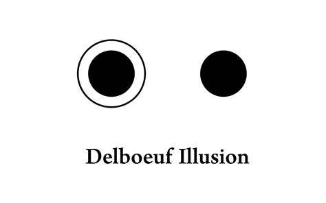 Download #FFFF00 Delboeuf Illusion SVG | FreePNGImg