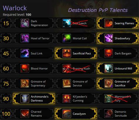 Destruction Warlock PvP - GotWarcraft.com