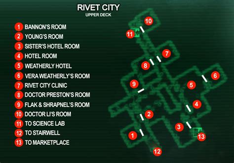 Rivet City - The Fallout Wiki