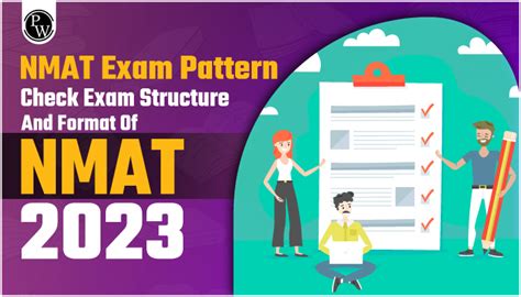 NMAT Exam Pattern: Check Exam Structure and Format Of NMAT 2023 | PW