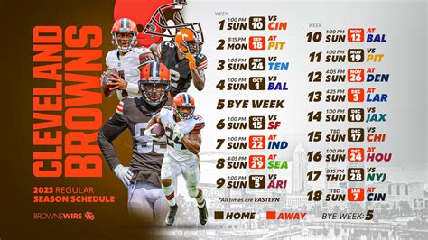 Browns 2023 schedule: Get your downloadable wallpaper here - Yahoo Sports