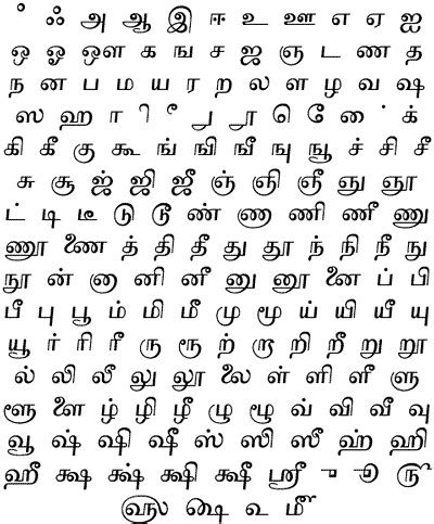 Modern Tamil Script Alphabet | Lakshmi | Flickr