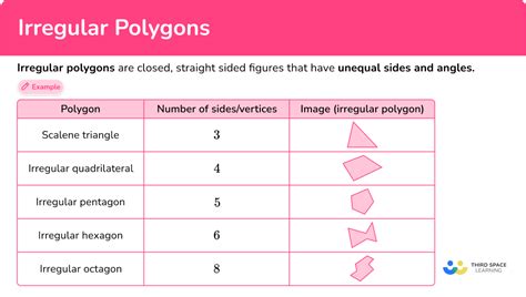 Irregular Polygon - Math Steps, Examples & Questions