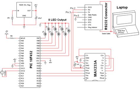 Rs232 To Ethernet Converter Circuit Diagram