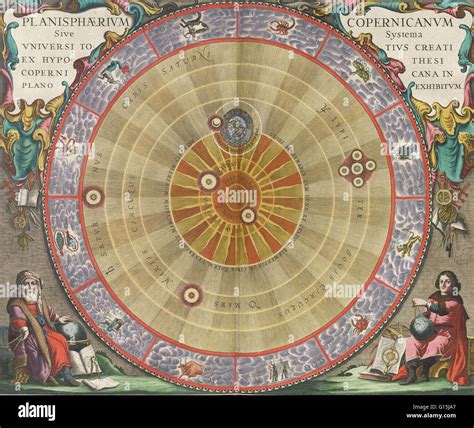 Copernican heliocentrism diagram hi-res stock photography and images ...