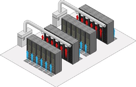 Server Hardware Guide to Architecture, Products and Management